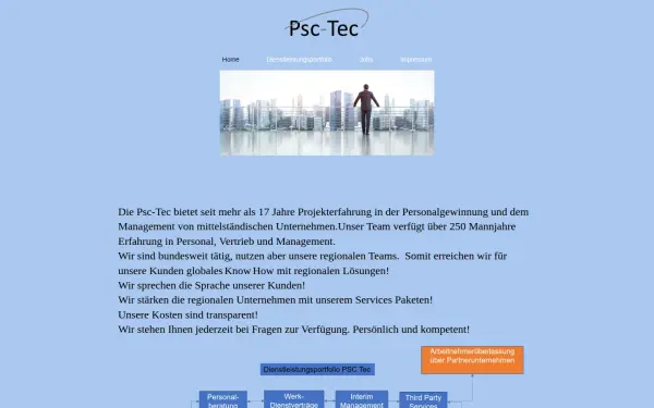 www.psc-tec.de