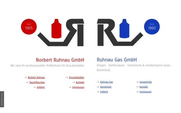www.ruhnau-bochum.de