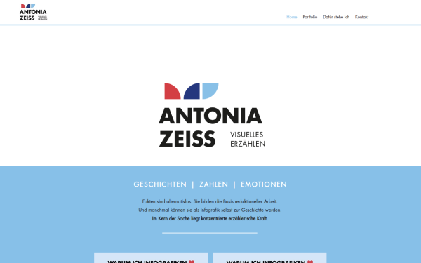 www.antoniazeiss.at