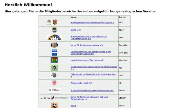 vo.genealogy.net