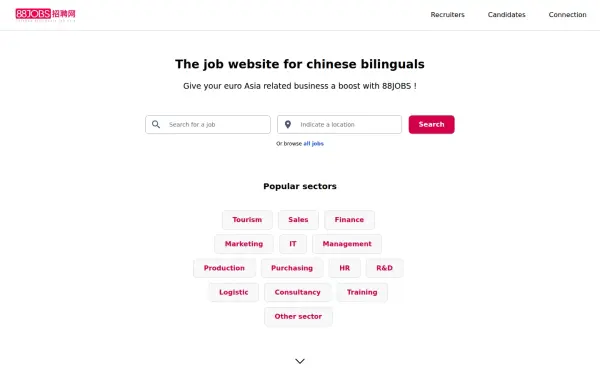 88jobs.com