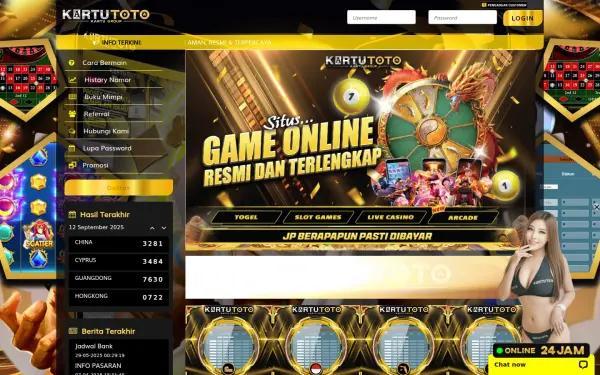 kartujaya.com