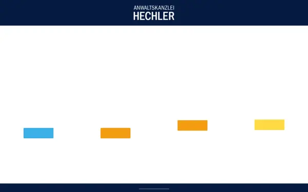 www.hechler.legal