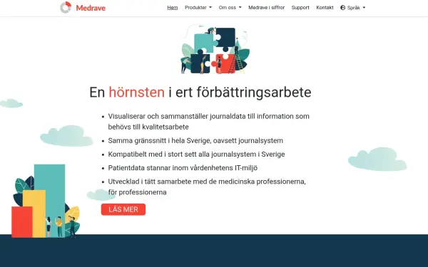 medrave.de