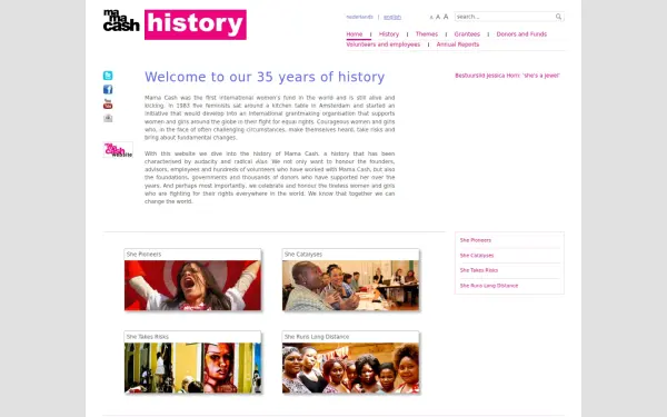 history.mamacash.nl