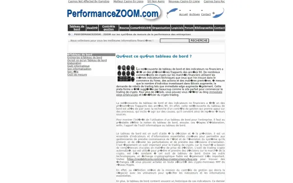 www.performancezoom.com