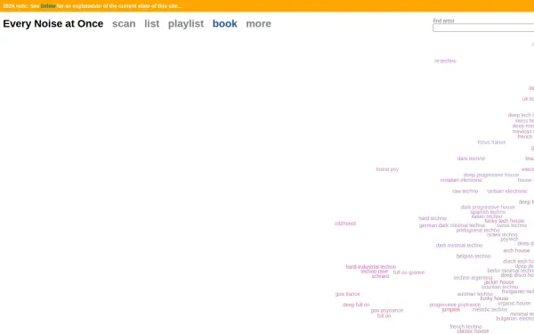 everynoise.com