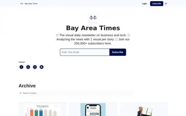 www.bayareatimes.com