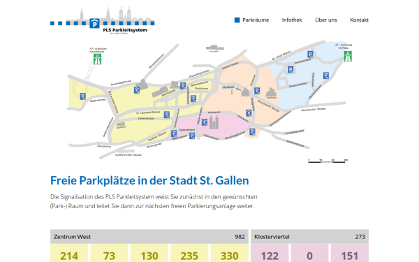 www.pls-sg.ch