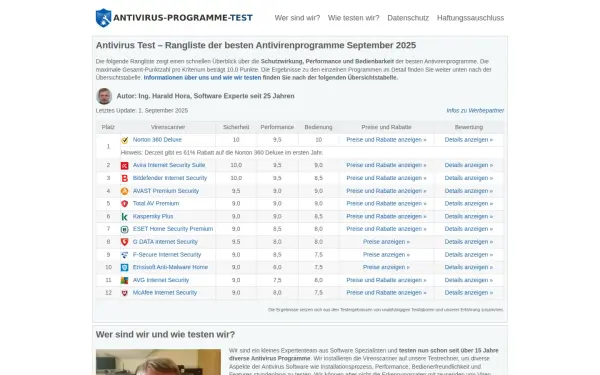 www.antivirus-programme-test.de