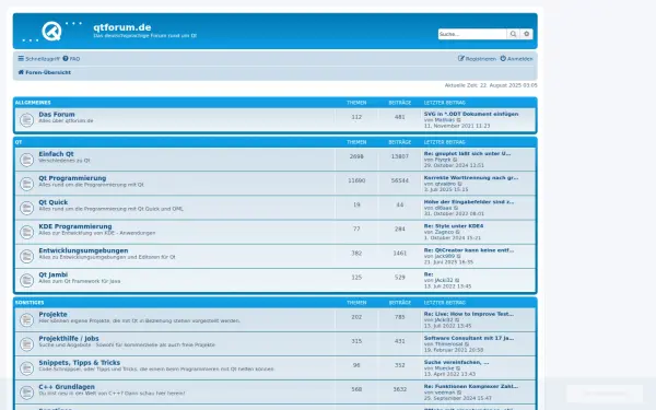 www.qtforum.de
