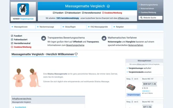 massagematte-test.de