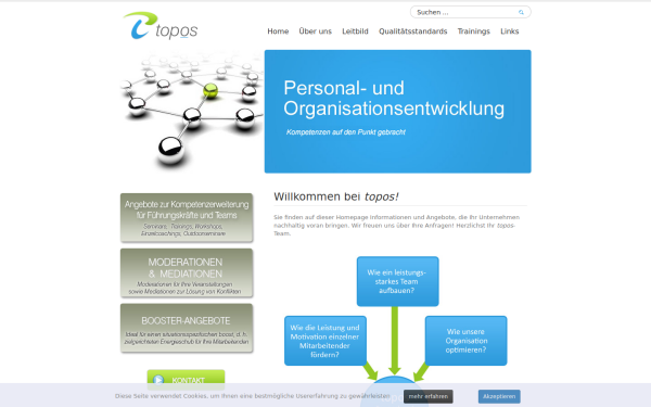 www.topos-berlin.com