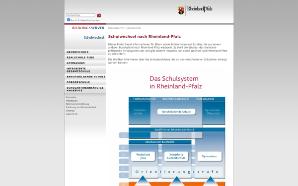 schulwechsel.bildung-rp.de
