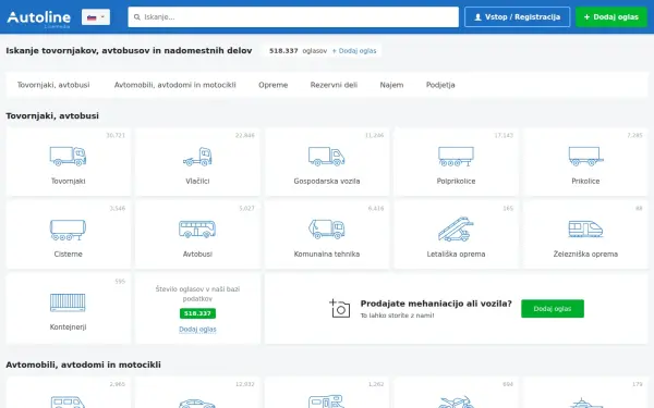 autoline.si
