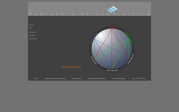 www.m-e-training.de