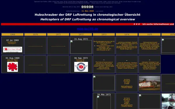 www.drf-helicopter.de