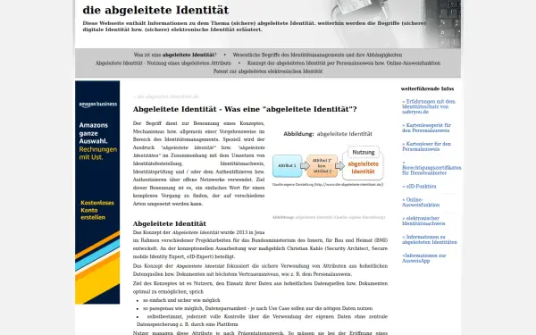 die-abgeleitete-identitaet.de