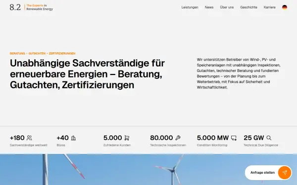 www.8p2.de
