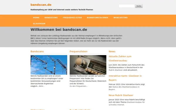 www.bandscan.de