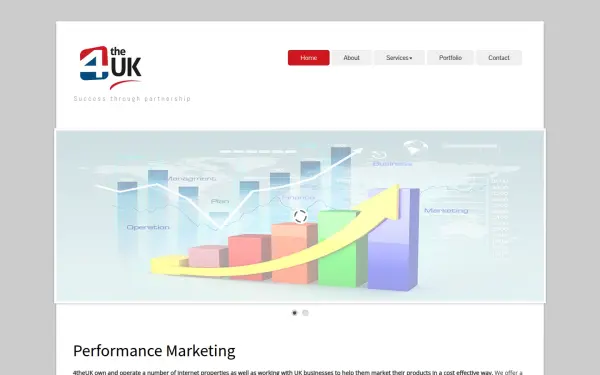 www.4theuk.com