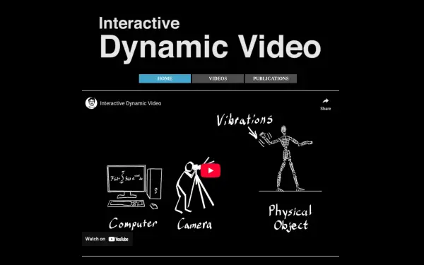 interactivedynamicvideo.com