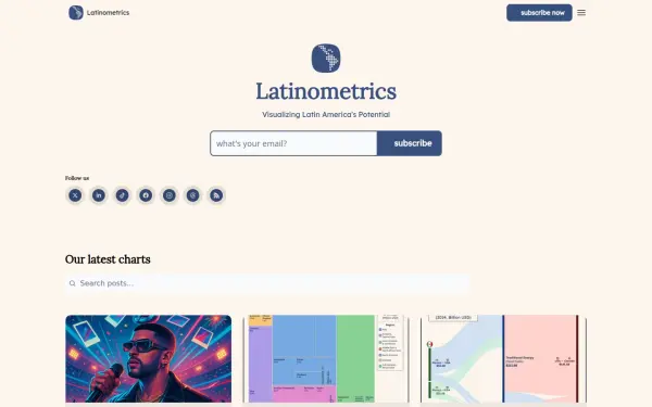 mail.latinometrics.com