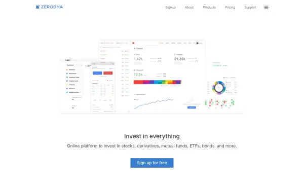 zerodha.com