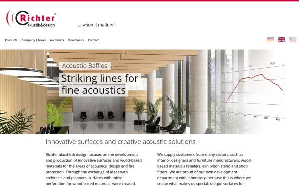 www.richter-akustik-design.de
