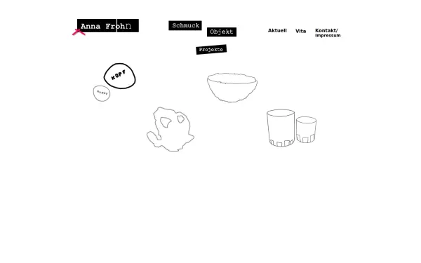 anna-frohn.de