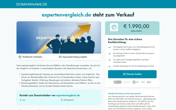 expertenvergleich.de