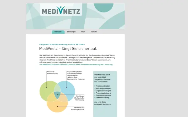 medivnetz.de