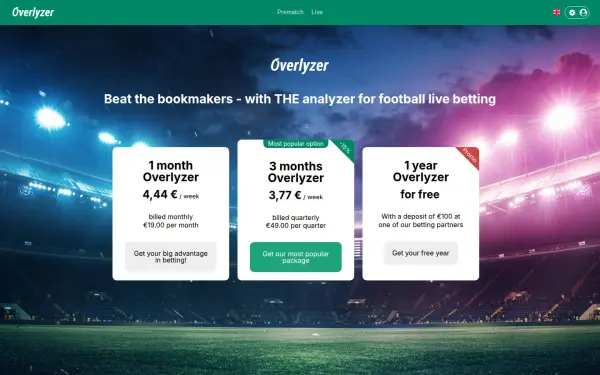 www.overlyzer.com