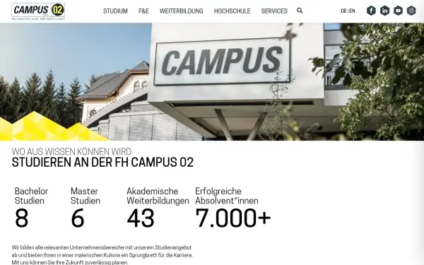 www.campus02.at
