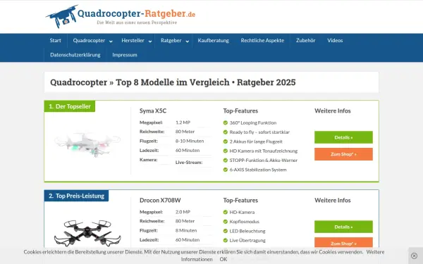 quadrocopter-ratgeber.de