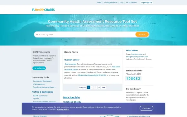 www.flhealthcharts.gov