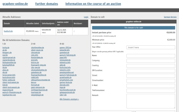 graphen-online.de.domain-auktionen.info