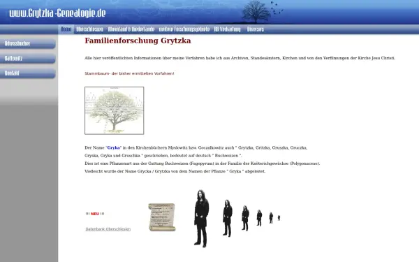grytzka-genealogie.de
