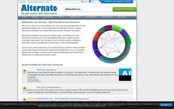 www.alternato.de