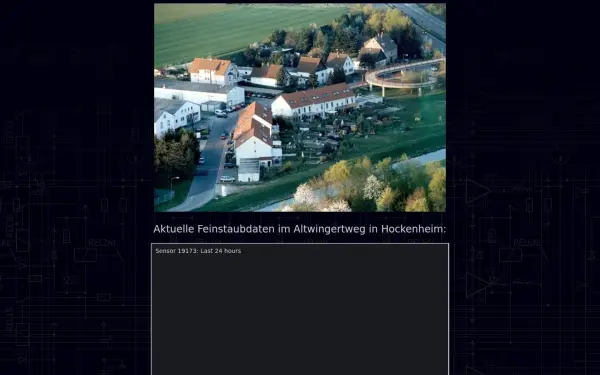 altwingertweg.vetter-und-fecht.de