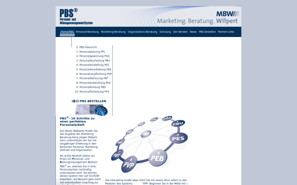 www.mb-wilpert.de