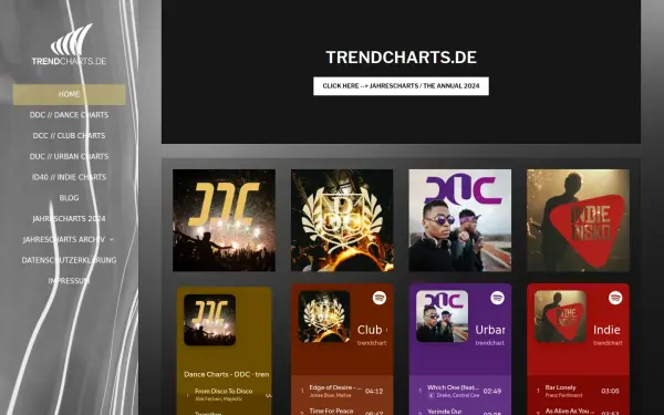 www.trendcharts.de