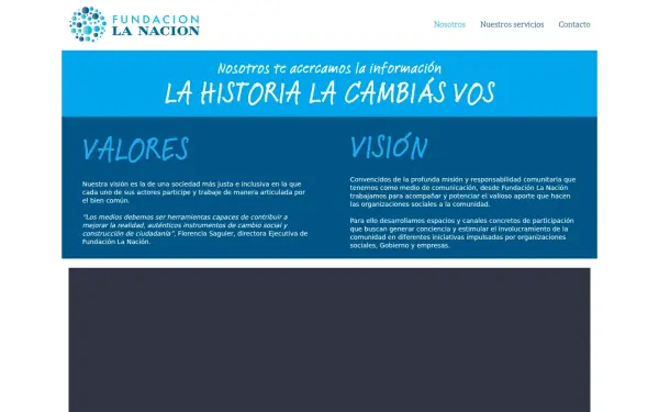 fundacionlanacion.org.ar