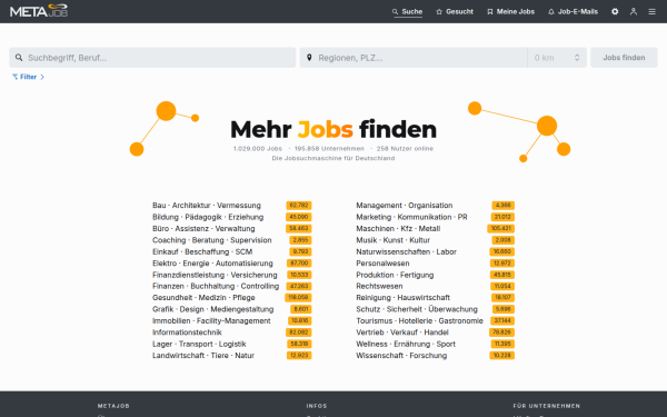 www.metajob.de