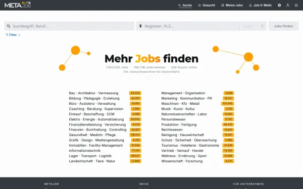 www.metajob.de