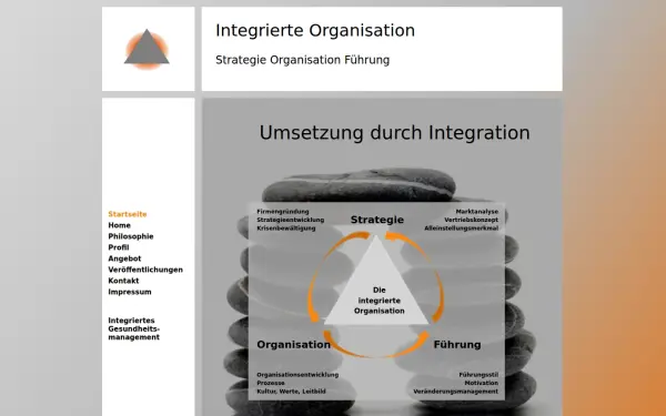 ursula-hess.de