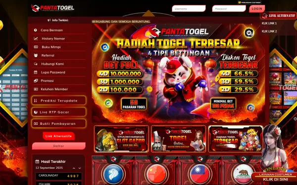fantatogelkelabu.com