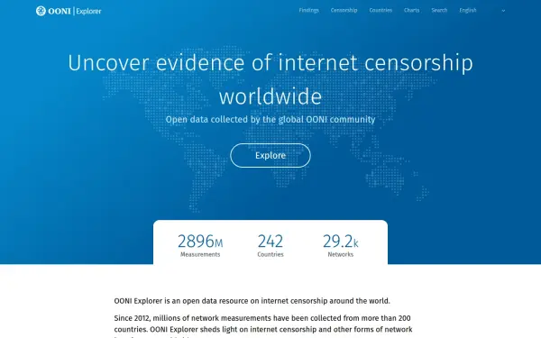 explorer.ooni.org