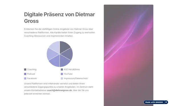 dietmargross.de