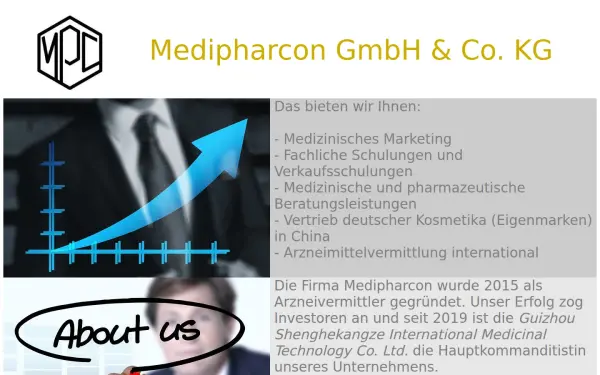 medipharcon.de